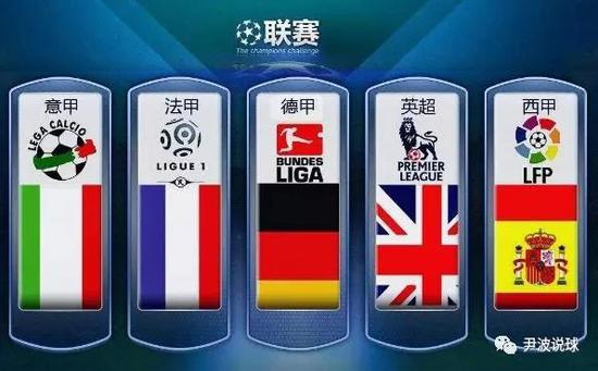 的拦截和反